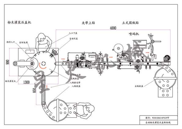 和元和卡盘式粉末包装压盖贴标线